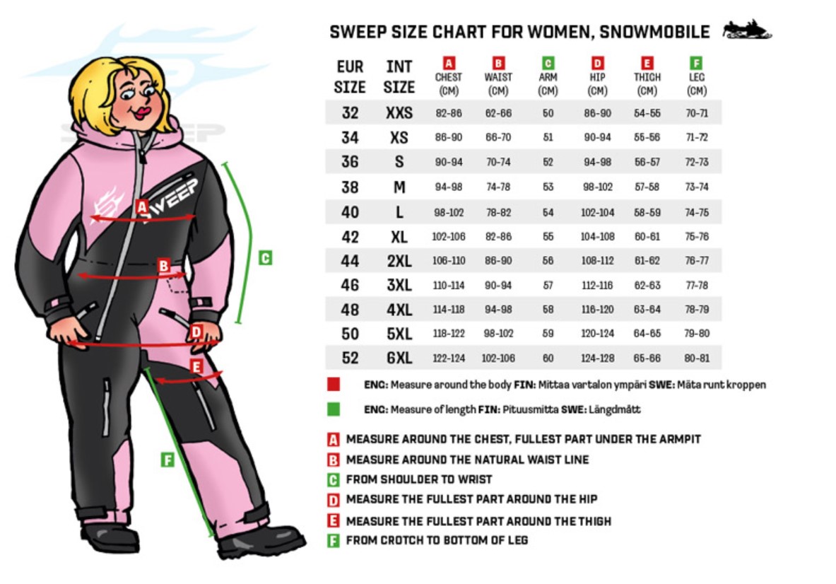 Guide des tailles
